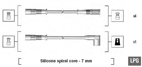 Ignition Cable Kit